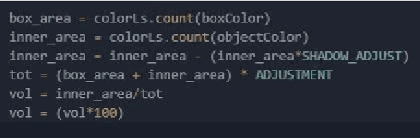 Figure 2 for MINSU (Mobile Inventory And Scanning Unit):Computer Vision and AI
