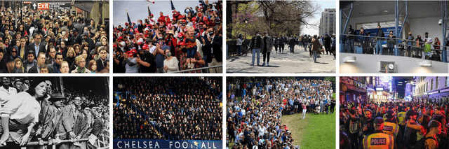 Figure 4 for S$^2$FPR: Crowd Counting via Self-Supervised Coarse to Fine Feature Pyramid Ranking