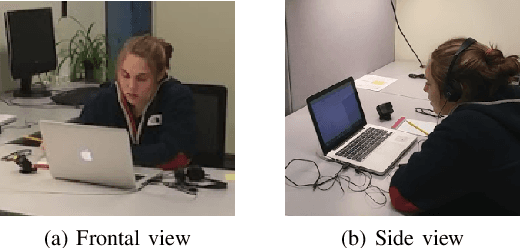 Figure 2 for Leveraging Affect Transfer Learning for Behavior Prediction in an Intelligent Tutoring System