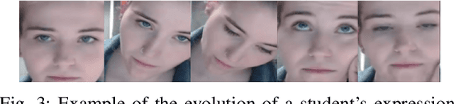 Figure 3 for Leveraging Affect Transfer Learning for Behavior Prediction in an Intelligent Tutoring System