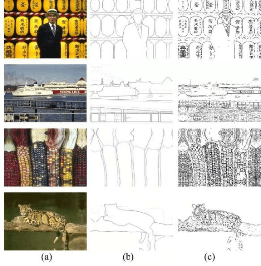 Figure 3 for A relic sketch extraction framework based on detail-aware hierarchical deep network