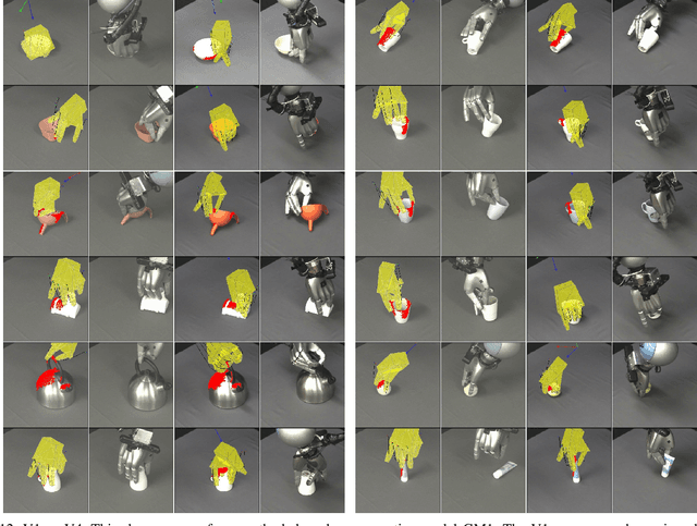Figure 4 for Deep Dexterous Grasping of Novel Objects from a Single View