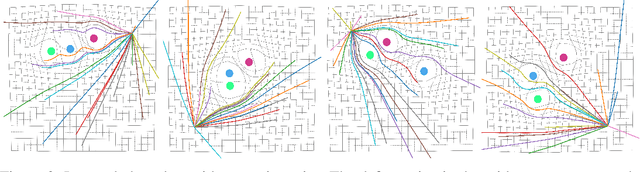 Figure 2 for Structured Policy Representation: Imposing Stability in arbitrarily conditioned dynamic systems