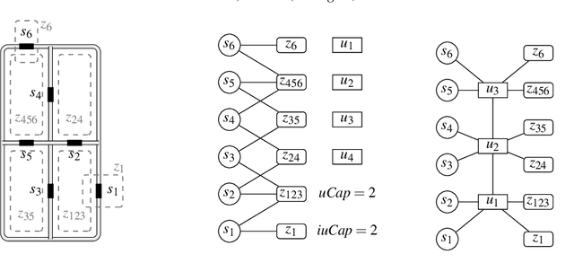 Figure 1 for Managing caching strategies for stream reasoning with reinforcement learning