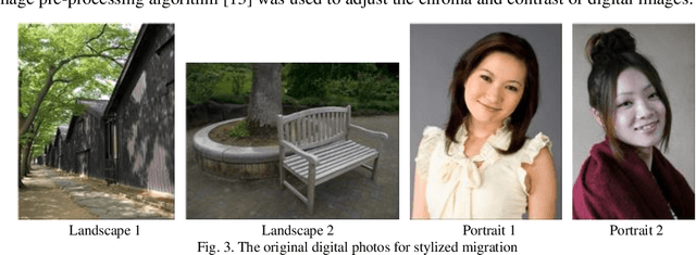 Figure 3 for PTGCF: Printing Texture Guided Color Fusion for Impressionism Oil Painting Style Rendering