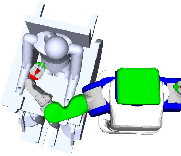 Figure 2 for Task-centric Optimization of Configurations for Assistive Robots