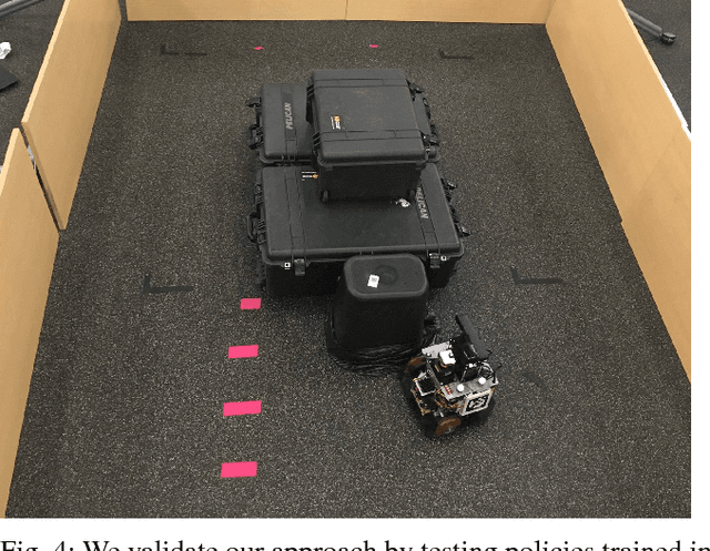 Figure 4 for Composable Learning with Sparse Kernel Representations
