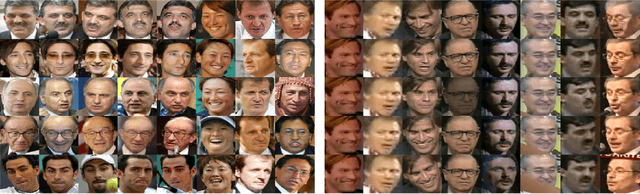 Figure 4 for Minimum Margin Loss for Deep Face Recognition