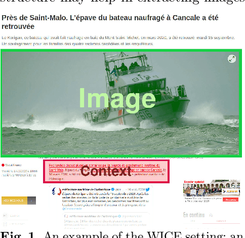 Figure 1 for Web Image Context Extraction with Graph Neural Networks and Sentence Embeddings on the DOM tree