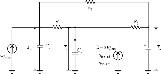 Figure 1 for Simulation Studies on Deep Reinforcement Learning for Building Control with Human Interaction