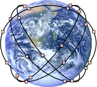 Figure 1 for On-Board Federated Learning for Dense LEO Constellations