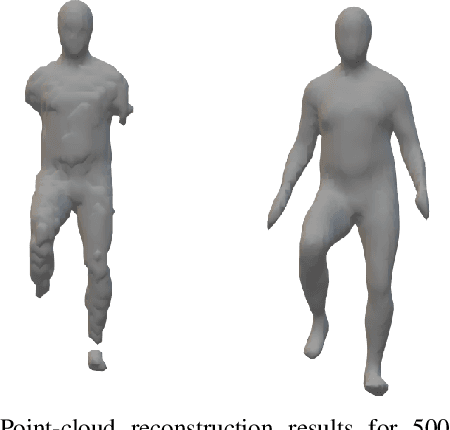 Figure 1 for LightSAL: Lightweight Sign Agnostic Learning for Implicit Surface Representation