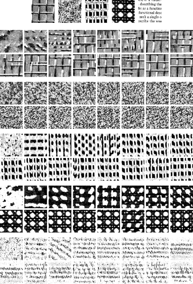 Figure 3 for Texture Modelling with Nested High-order Markov-Gibbs Random Fields