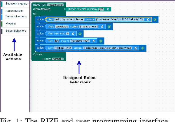 Figure 1 for Aligning Robot's Behaviours and Users' Perceptions Through Participatory Prototyping