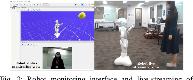Figure 2 for Aligning Robot's Behaviours and Users' Perceptions Through Participatory Prototyping