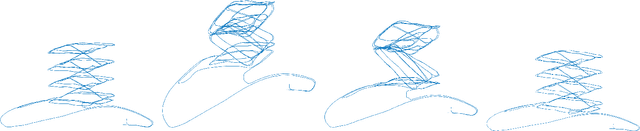 Figure 4 for Majorization Minimization Methods for Distributed Pose Graph Optimization