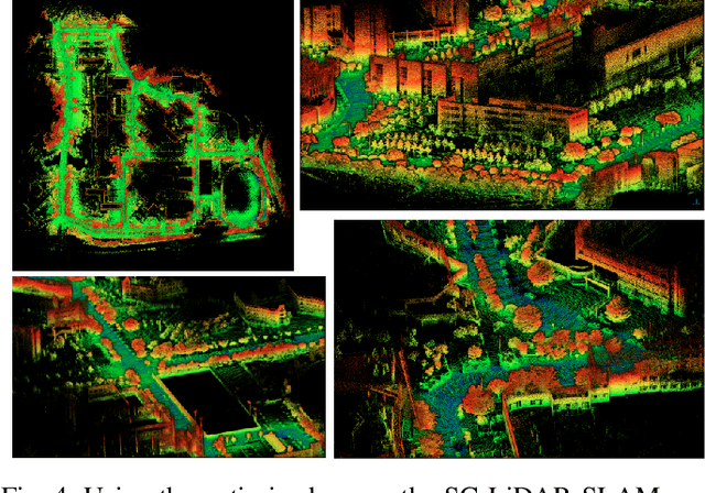 Figure 4 for SC-LiDAR-SLAM: a Front-end Agnostic Versatile LiDAR SLAM System