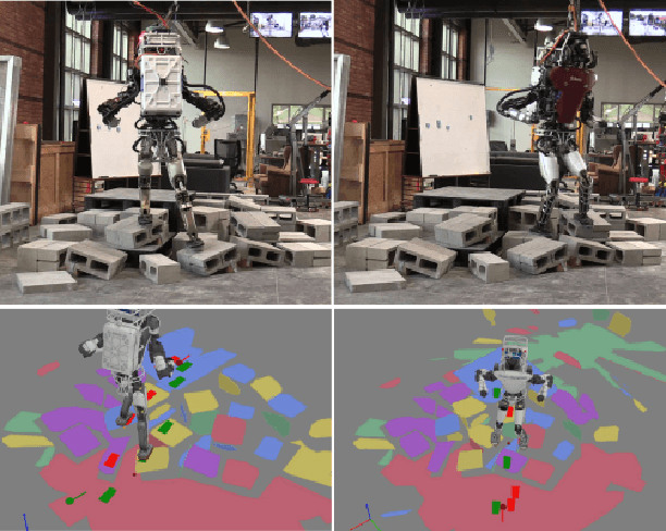 Figure 1 for Footstep Planning for Autonomous Walking Over Rough Terrain