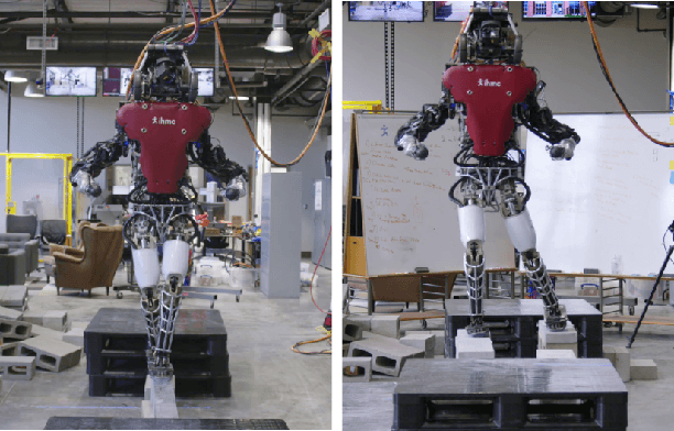 Figure 4 for Footstep Planning for Autonomous Walking Over Rough Terrain