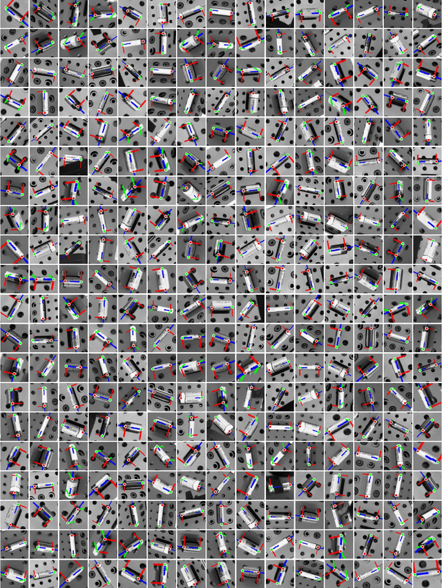 Figure 3 for You Only Demonstrate Once: Category-Level Manipulation from Single Visual Demonstration