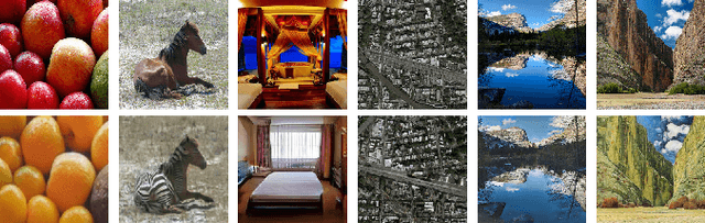 Figure 4 for On the use of Benford's law to detect GAN-generated images