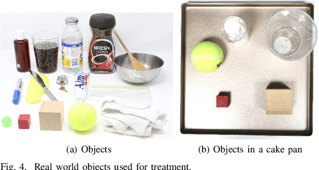 Figure 4 for User-Driven Functional Movement Training with a Wearable Hand Robot after Stroke