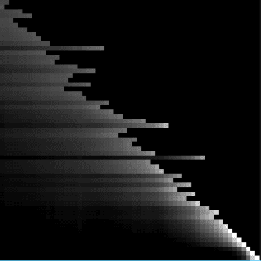 Figure 3 for Seq2Slate: Re-ranking and Slate Optimization with RNNs