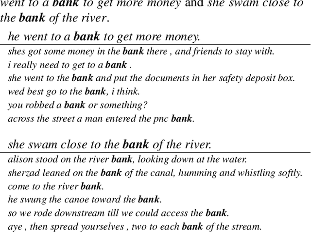 Figure 2 for BERT as a Teacher: Contextual Embeddings for Sequence-Level Reward