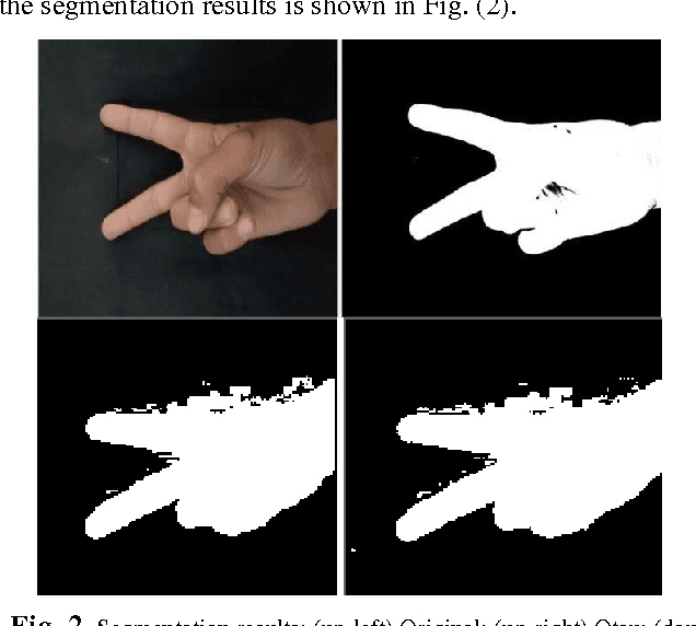 Figure 3 for Victory Sign Biometric for Terrorists Identification