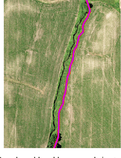 Figure 1 for Deep Learning for Earth Image Segmentation based on Imperfect Polyline Labels with Annotation Errors