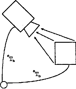 Figure 1 for Estimation Procedures for Robust Sensor Control