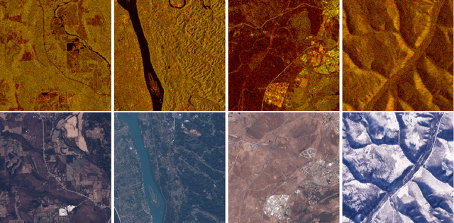Figure 1 for Multimodal contrastive learning for remote sensing tasks