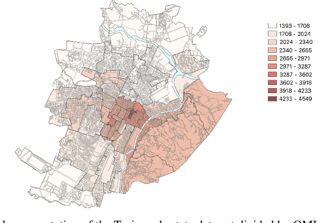 Figure 3 for Learning Real Estate Automated Valuation Models from Heterogeneous Data Sources