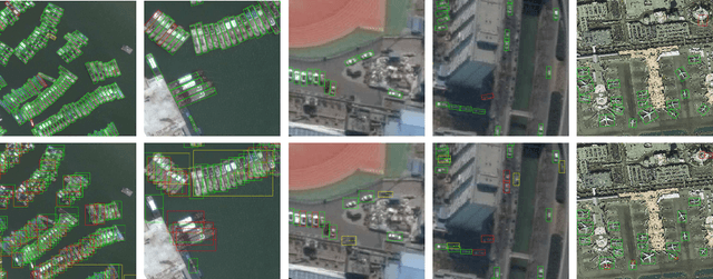 Figure 4 for Learning a Rotation Invariant Detector with Rotatable Bounding Box