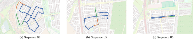 Figure 4 for Learning to Correct 3D Reconstructions from Multiple Views