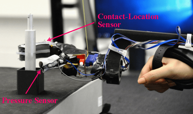 Figure 1 for The Utility of Synthetic Reflexes and Haptic Feedback for Upper-Limb Prostheses in a Dexterous Task Without Direct Vision
