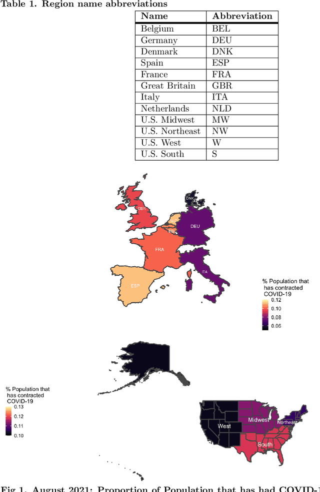 Figure 1 for Impact of COVID-19 Policies and Misinformation on Social Unrest
