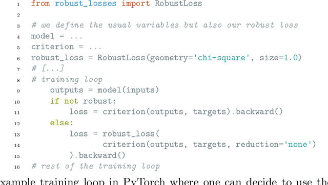 Figure 4 for Large-Scale Methods for Distributionally Robust Optimization
