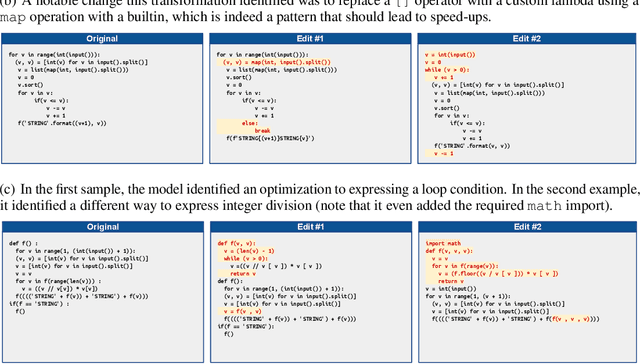 Figure 4 for Learning to Improve Code Efficiency