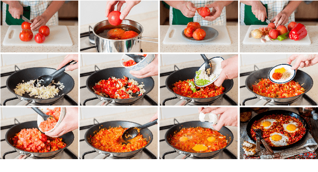 Figure 1 for Uncertain Process Data with Probabilistic Knowledge: Problem Characterization and Challenges