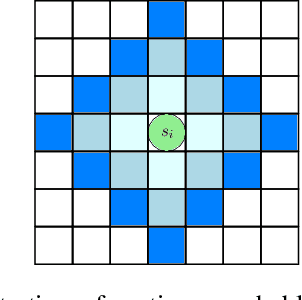Figure 3 for Revisiting the Complexity Analysis of Conflict-Based Search: New Computational Techniques and Improved Bounds