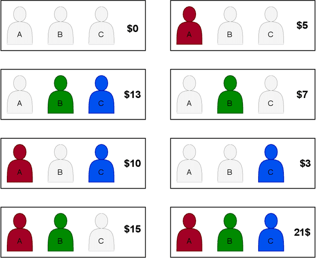 Figure 4 for On effects of Knowledge Distillation on Transfer Learning