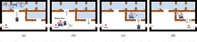 Figure 1 for Planning for Proactive Assistance in Environments with Partial Observability