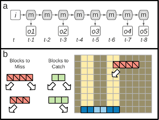 Figure 1 for Fragmentation; a Tool for Finding Information, Encryption and Data Flow in Systems