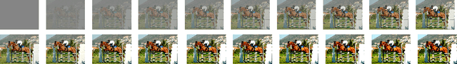 Figure 4 for Reinforcement Learning for Improving Object Detection
