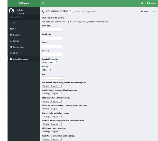 Figure 2 for A Flexible and Intelligent Framework for Remote Health Monitoring Dashboards