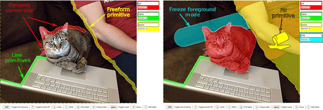 Figure 2 for Efficient Full Image Interactive Segmentation by Leveraging Within-image Appearance Similarity