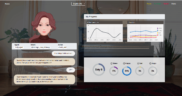 Figure 1 for Nora: The Well-Being Coach