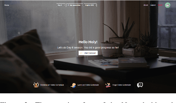 Figure 3 for Nora: The Well-Being Coach