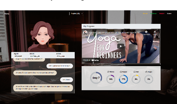 Figure 4 for Nora: The Well-Being Coach